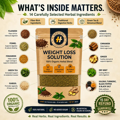 Weight Loss Solution